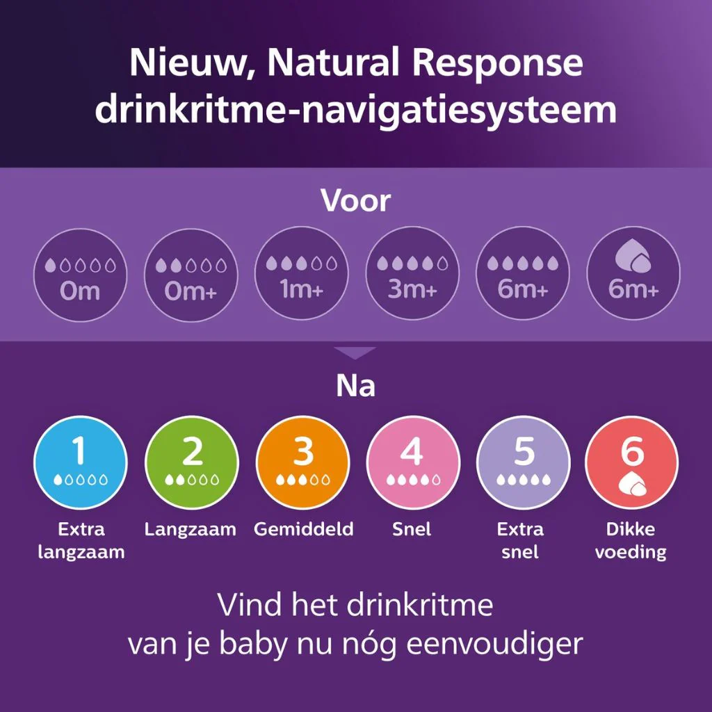 Productafbeelding 4